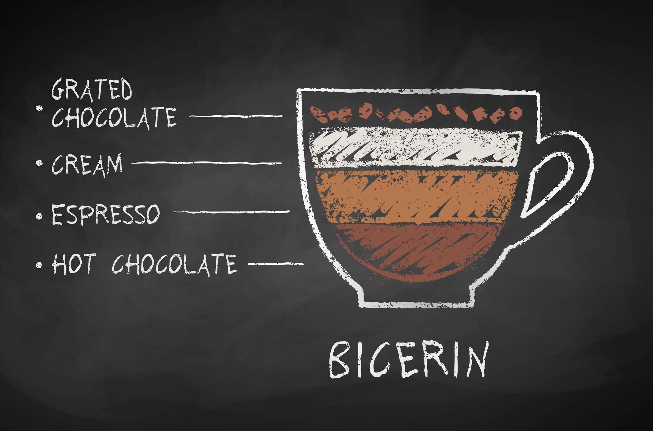 The Italian Coffee Series: Torino e i suoi bar storici